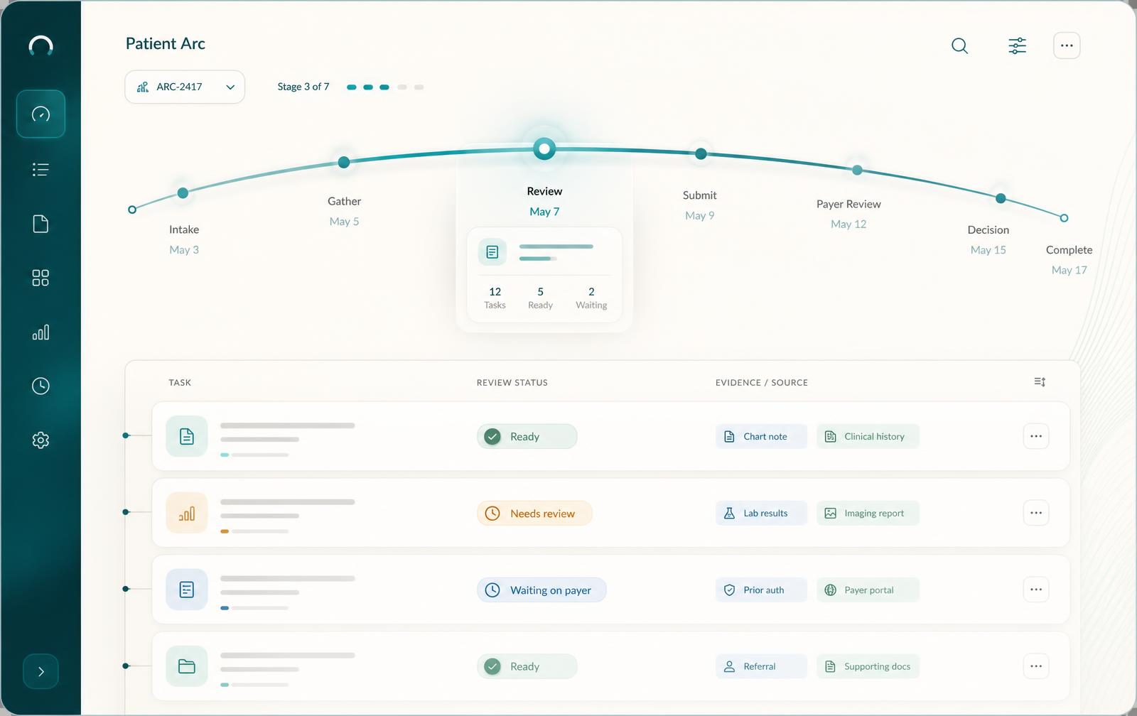 PatientArc platform view of the daily arc: recall, schedule, messages, benefits, and claims in one queue.